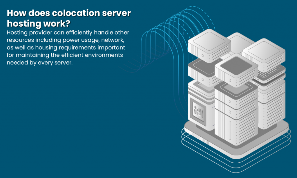 colocation server hosting