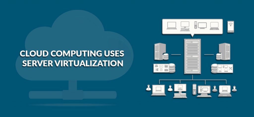 Does Cloud computing uses server virtualization - Helpful guide